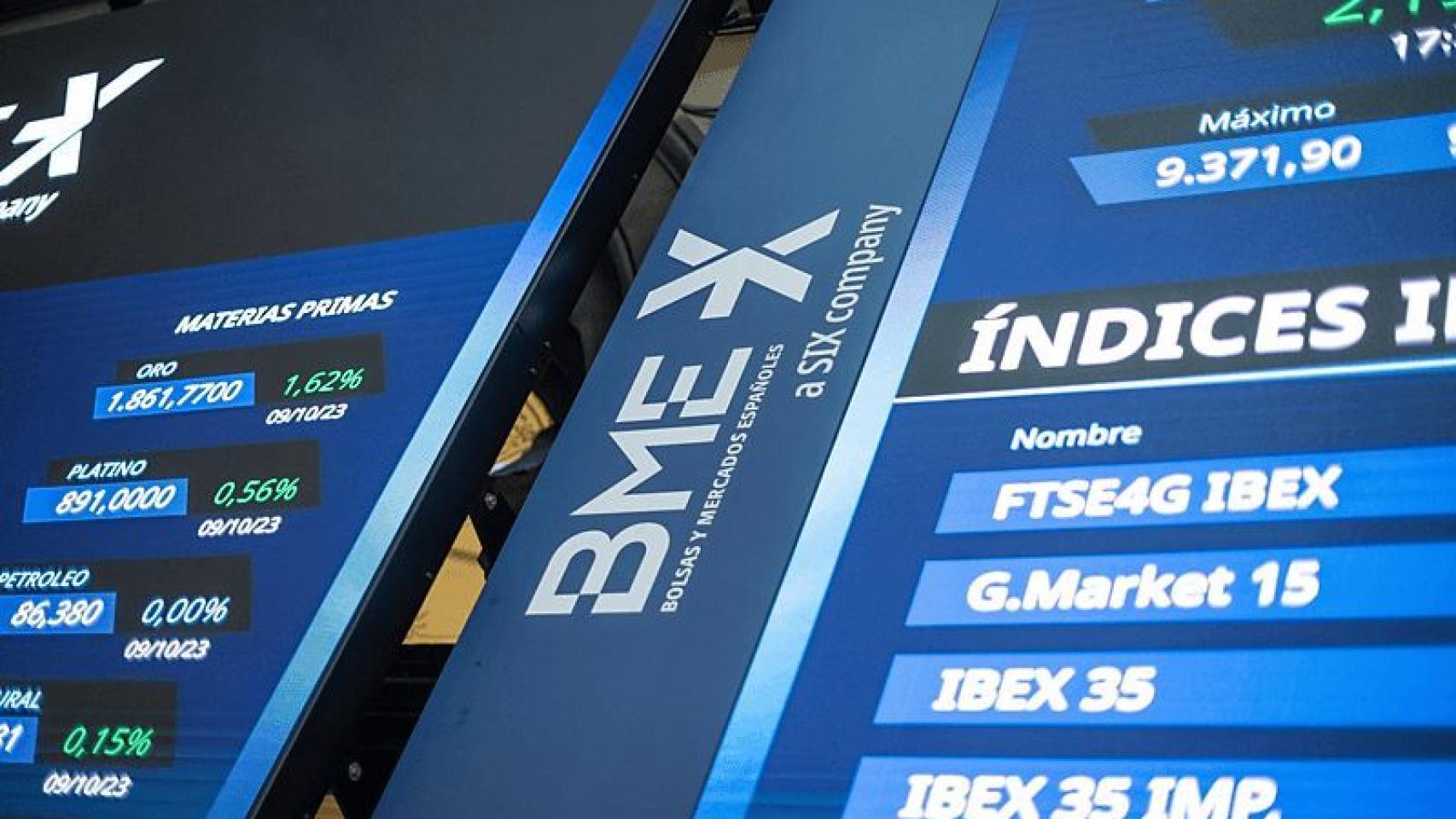 economía española, empresas, mercado laboral, Ibex 35, inflación, pymes