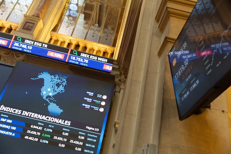 economía española, empresas, mercado laboral, Ibex 35, inflación, pymes