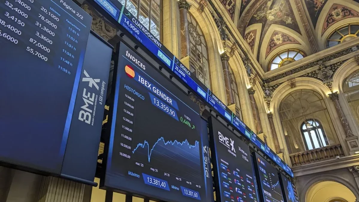 economía española, empresas, mercado laboral, Ibex 35, inflación, pymes