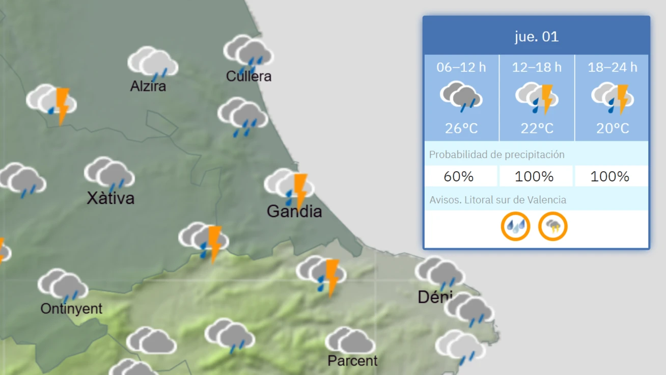 El Tiempo en Gandia: Alerta Naranja por Lluvias y Tormentas Provoca la Suspensión de Clases en la Capital de la Safor
